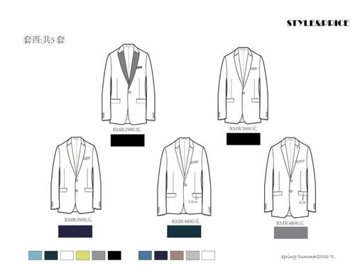線下 暑假魔訓(xùn) 服裝品牌與產(chǎn)品企劃 精品課程,新手入職薪水快速翻倍的絕殺 廣州 杭州